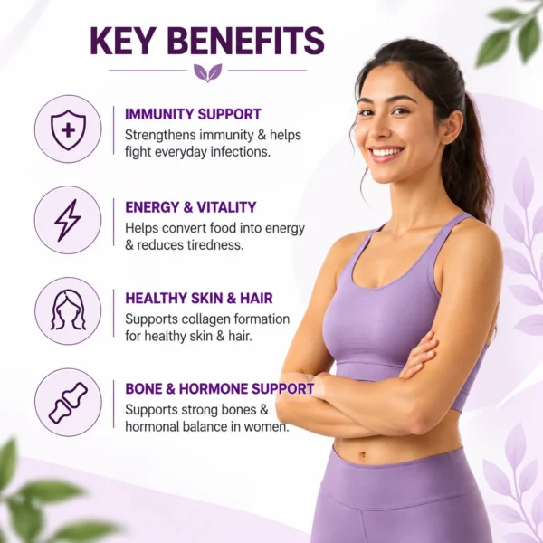 Ayusensia Women Shakti multivitamin key benefits including immunity, energy, healthy skin and hair, and bone and hormone support