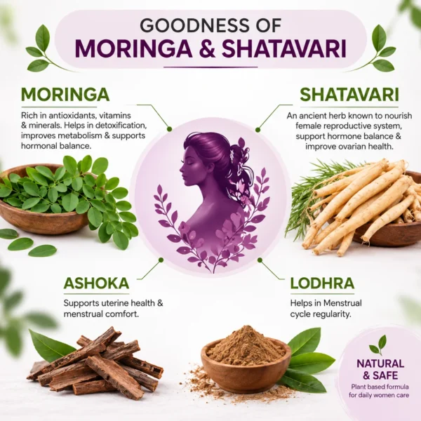 Women Shakti Moringa – Natural Hormonal Balance Supplement for Women image 7