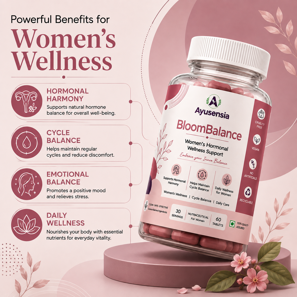 BloomBalance Infographics 2