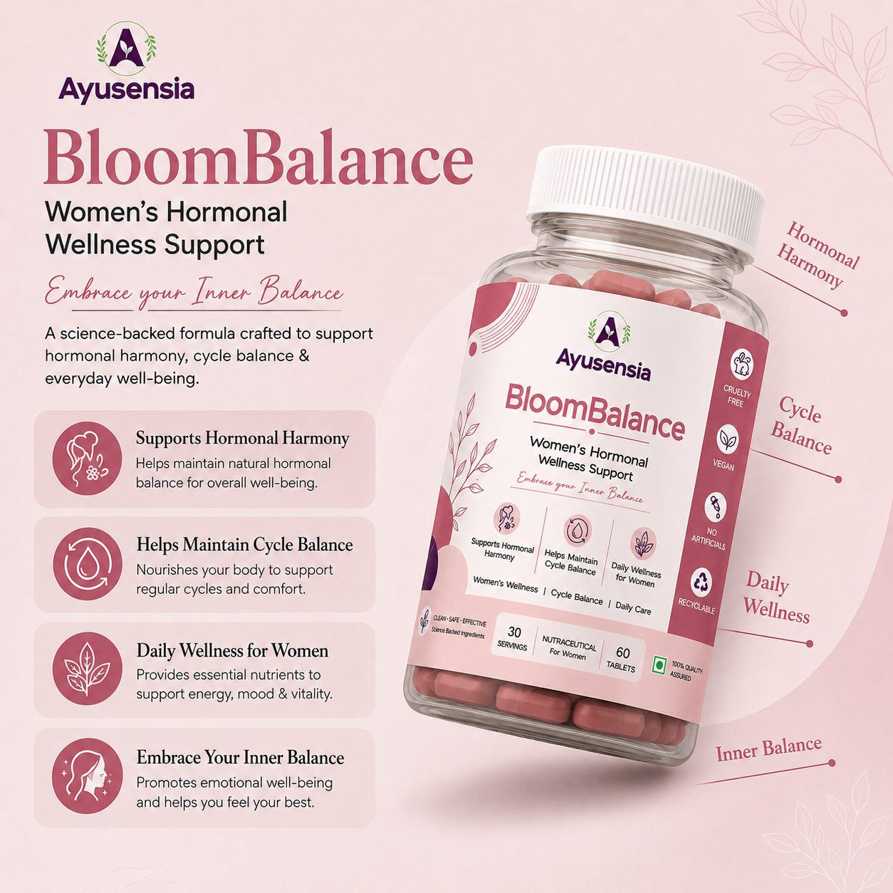 BloomBalance Infographics 3