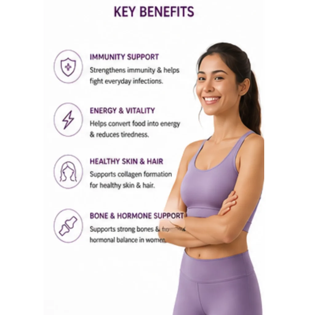 Women Shakti Multi Usage Guide How to Use Women Shakti Multi Daily Multivitamin