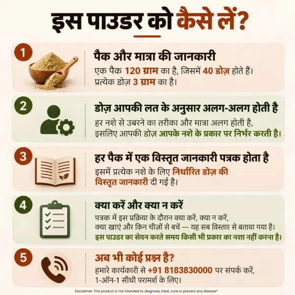 Step by step guide on how to take Navadhara herbal habit management powder including dosage information and daily guidelines for the best detox results.
