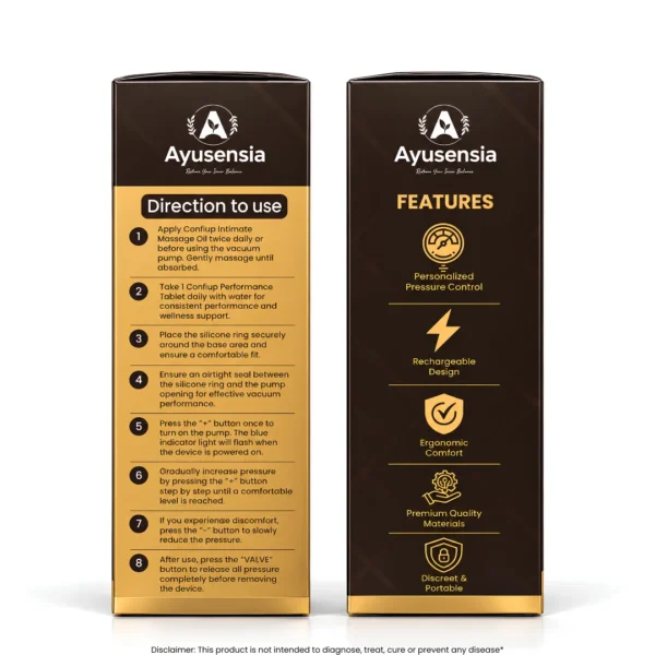 Detailed list of time tested ingredients in Confiup including Ashwagandha Gokshura and Safed Musli for natural male performance support.