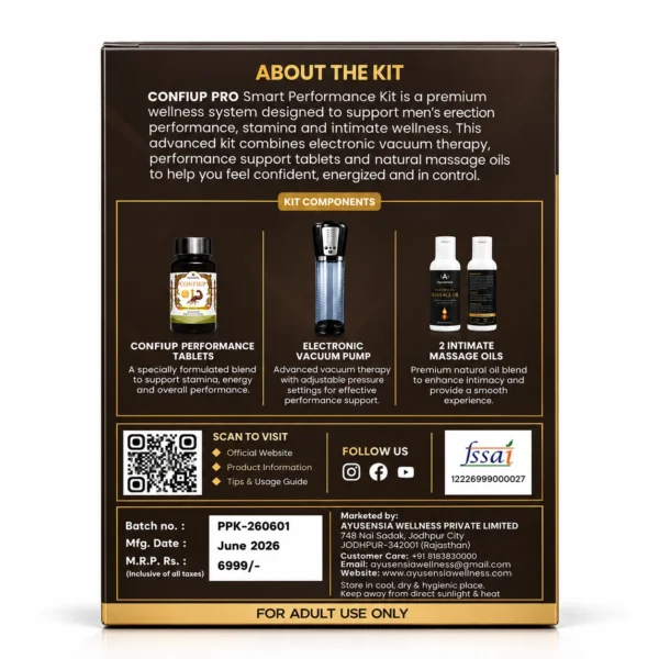 ConfiuP Pro kit product information with components, usage details, manufacturer information and adult-use disclaimer