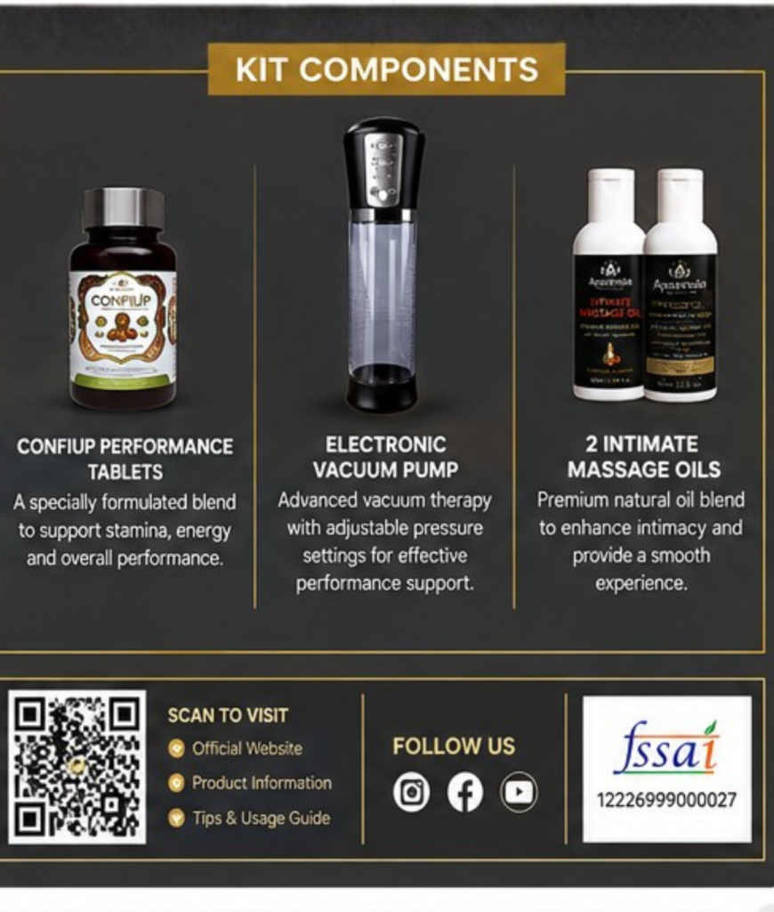 ConfiUp PRO Usage Directions How to Use ConfiUp PRO Smart Performance Kit