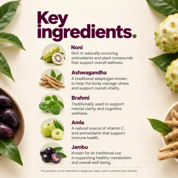Key ingredients infographic listing noni, ashwagandha, brahmi, amla and jambu, each with a small fruit or herb